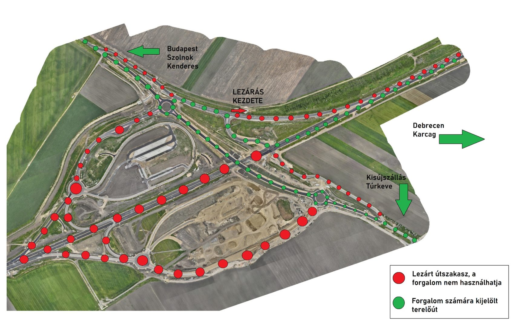 Forgalmirend-változás