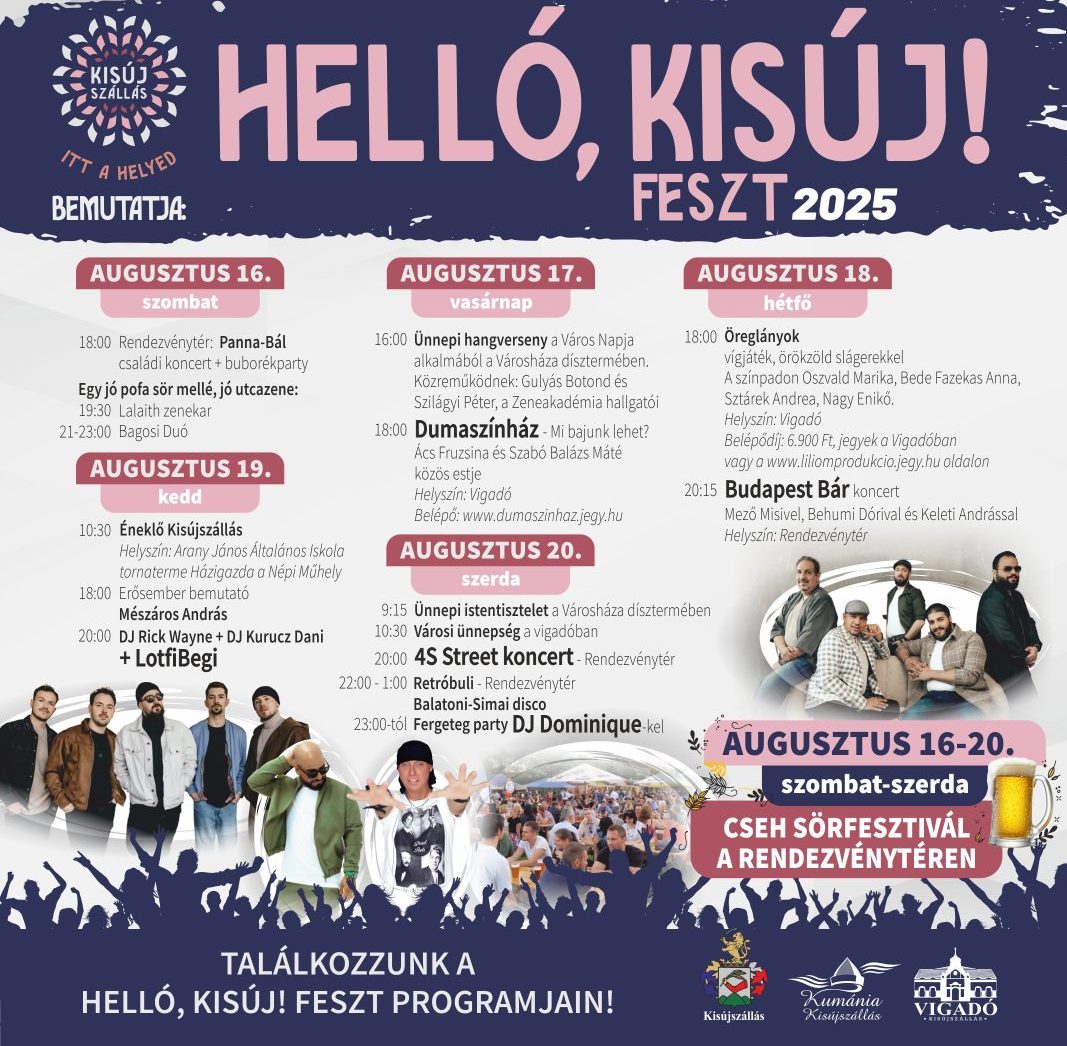 Indul a Helló, Kisúj! Feszt